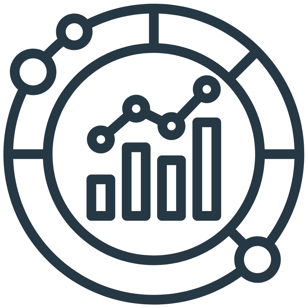 Proven Success with Data-Driven Results